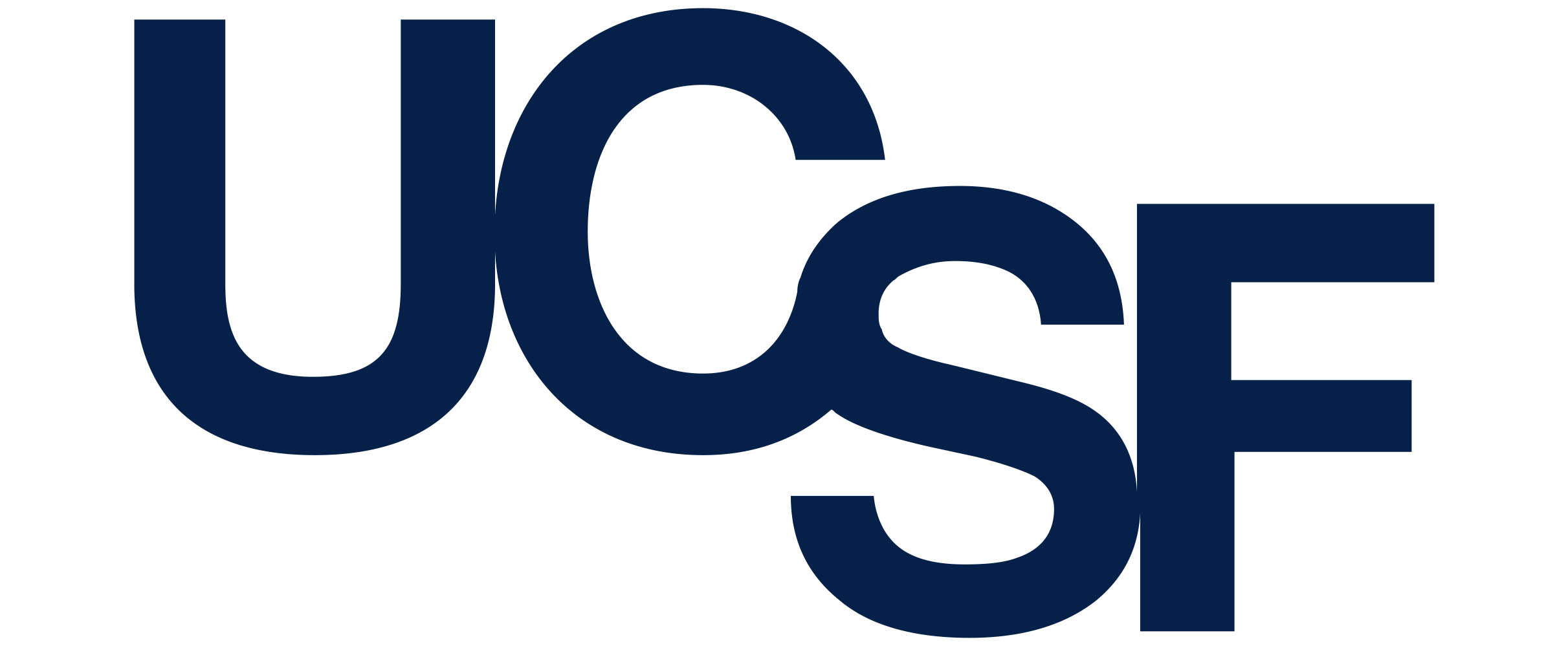 USCF